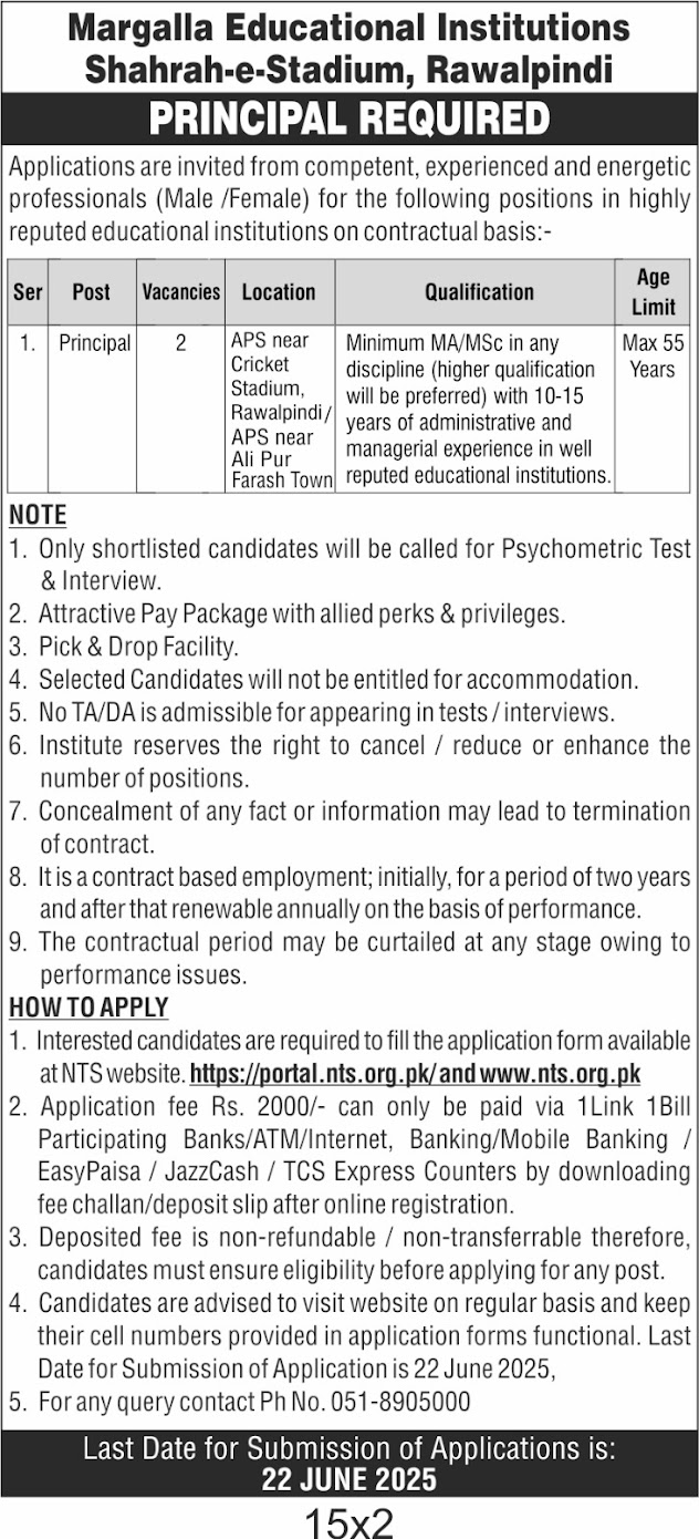 Margalla Educational Institutes Jobs