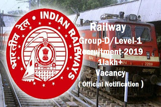 Railway Group-D Official Notification Pdf, Overview Of Railway Group-D Recruitment-2019