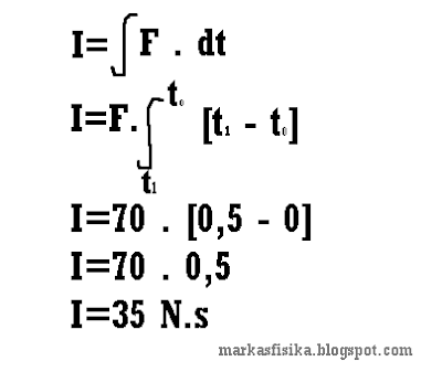 impuls dan momentum,contoh soal impuls,contoh soal momentum,rumus impuls,contoh soal tumbukan,pengertian impuls