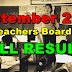 FULL RESULTS: September 2018 LET teachers board exam list of passers, top 10