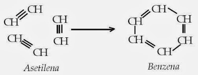  yaitu dengan mengalirkan asetilena melalui pipa beling yang pijar Pintar Pelajaran Proses Pembuatan Benzena, Senyawa Kimia
