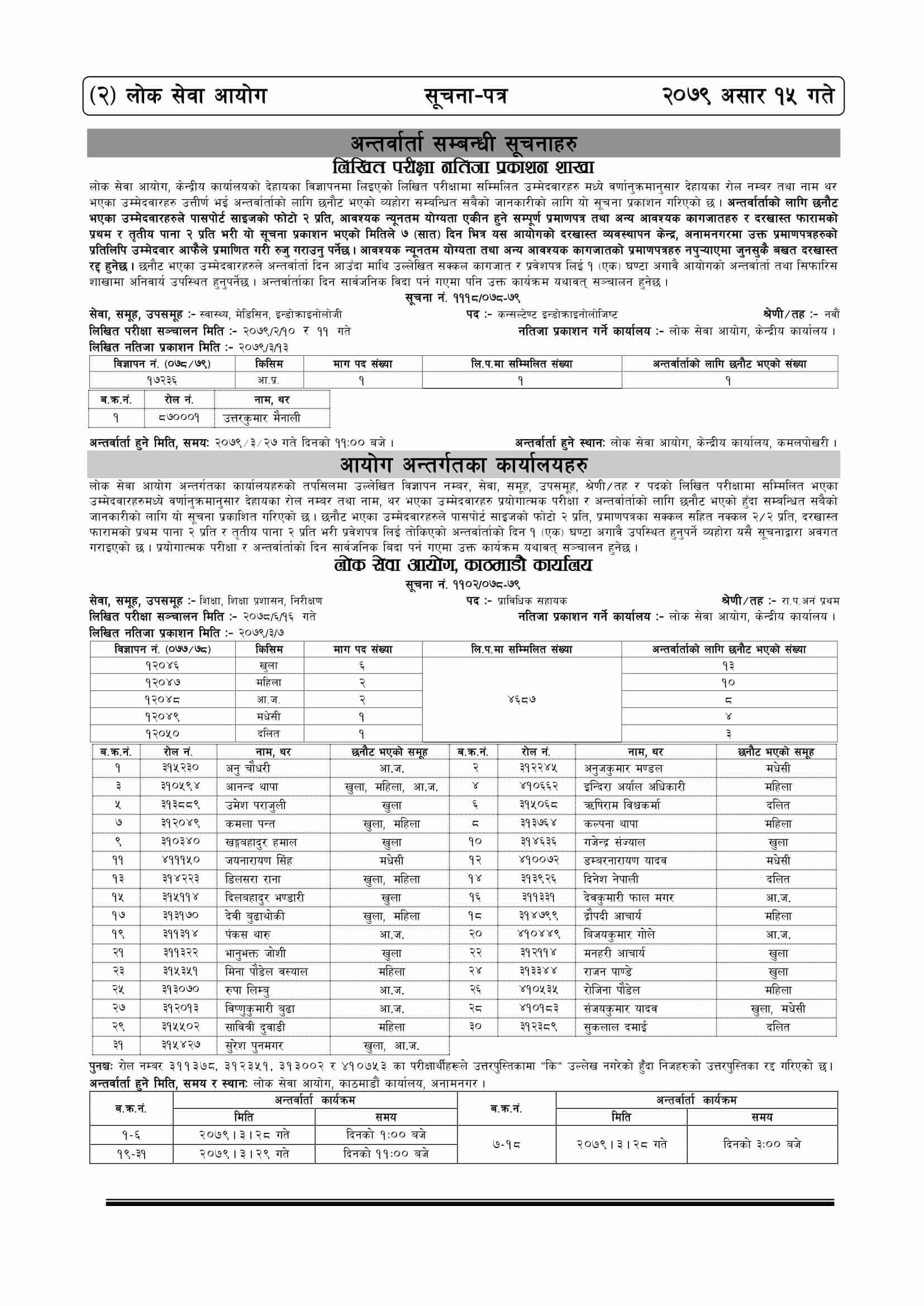 Lok Sewa Aayog Weekly Notice 2079-03-15