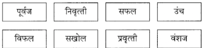 अभियंत्यांचे दैवत-डॉ. विश्वेश्वरय्या स्वाध्याय | Abhiyantyache daivat swadhyay