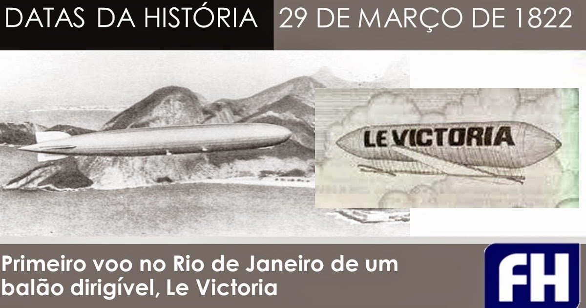 Blog Falando de História: Datas da História Primeiro voo no Rio de ...