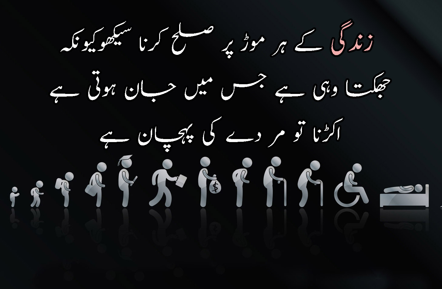 Sad Urdu Quotes About Life & Beautiful Zindagi Quotes in Urdu