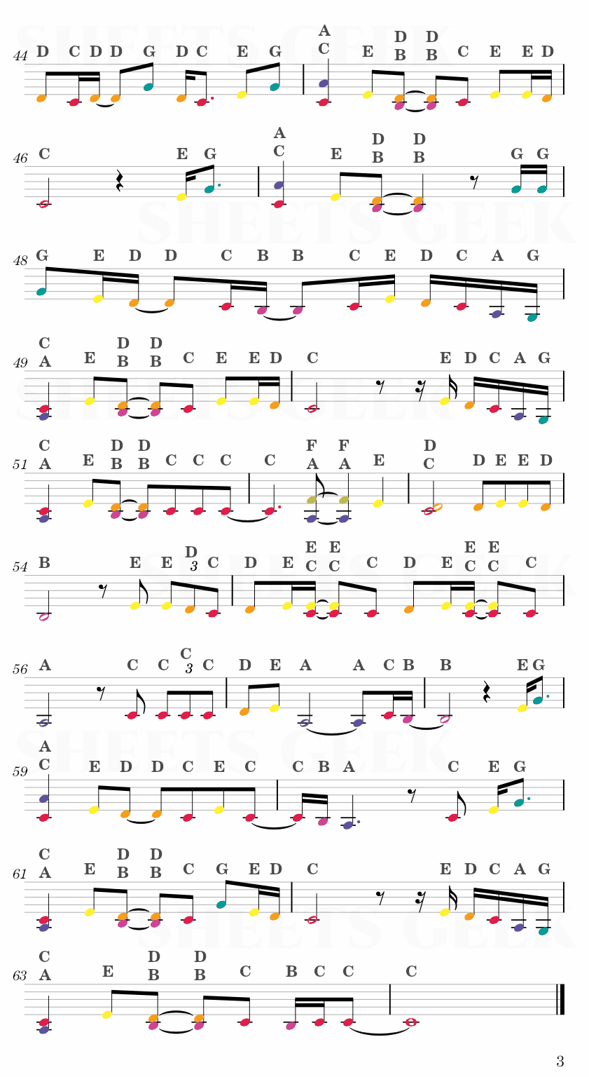 Love someone - Lukas Graham Easy Sheet Music Free for piano, keyboard, flute, violin, sax, cello page 3