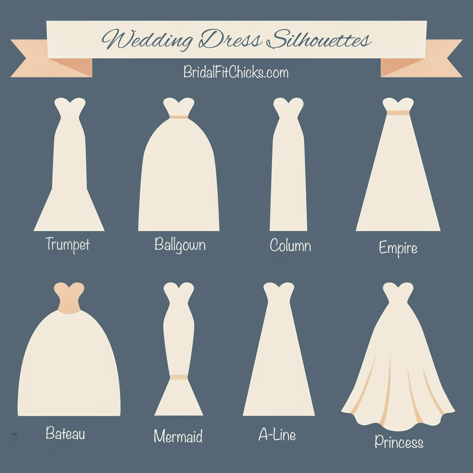  Bridal  Fit Chicks A Guide  to Shop for your Perfect Dress 