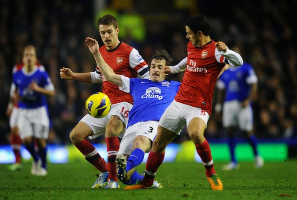 Prediksi Everton vs Arsenal