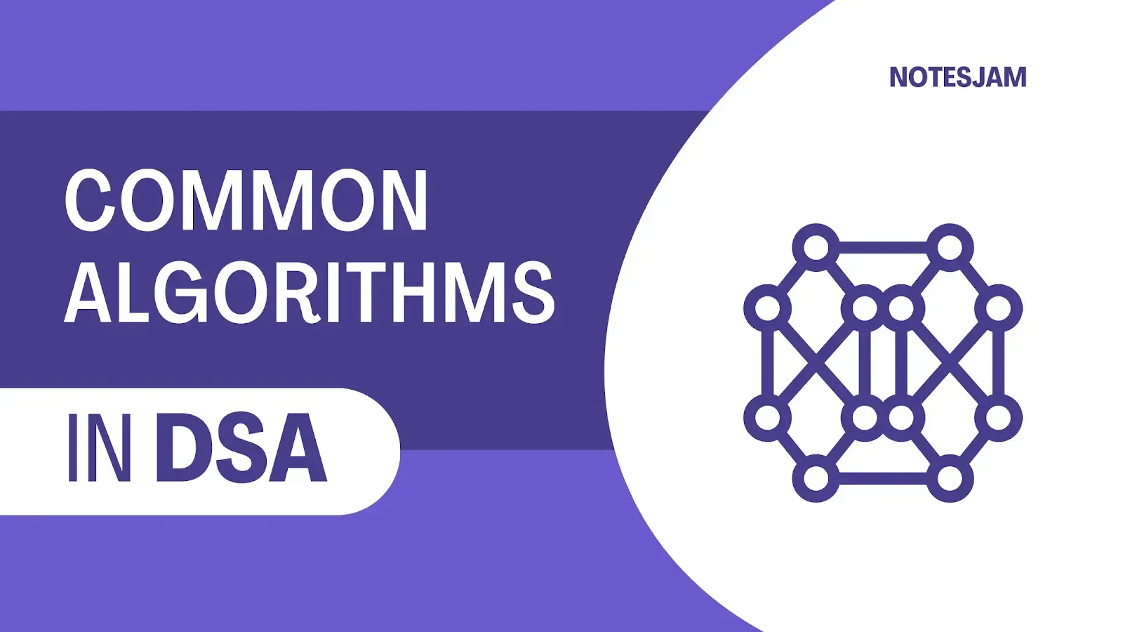 An Introduction to Common Algorithms