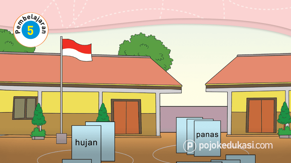 Kunci Jawaban Halaman 33, 35, 36, 37, 38 Tema 5 Kelas 3