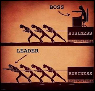 Phân biệt Boss và Leader