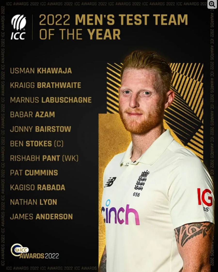Test team of the year announced, 1 Pakistani included