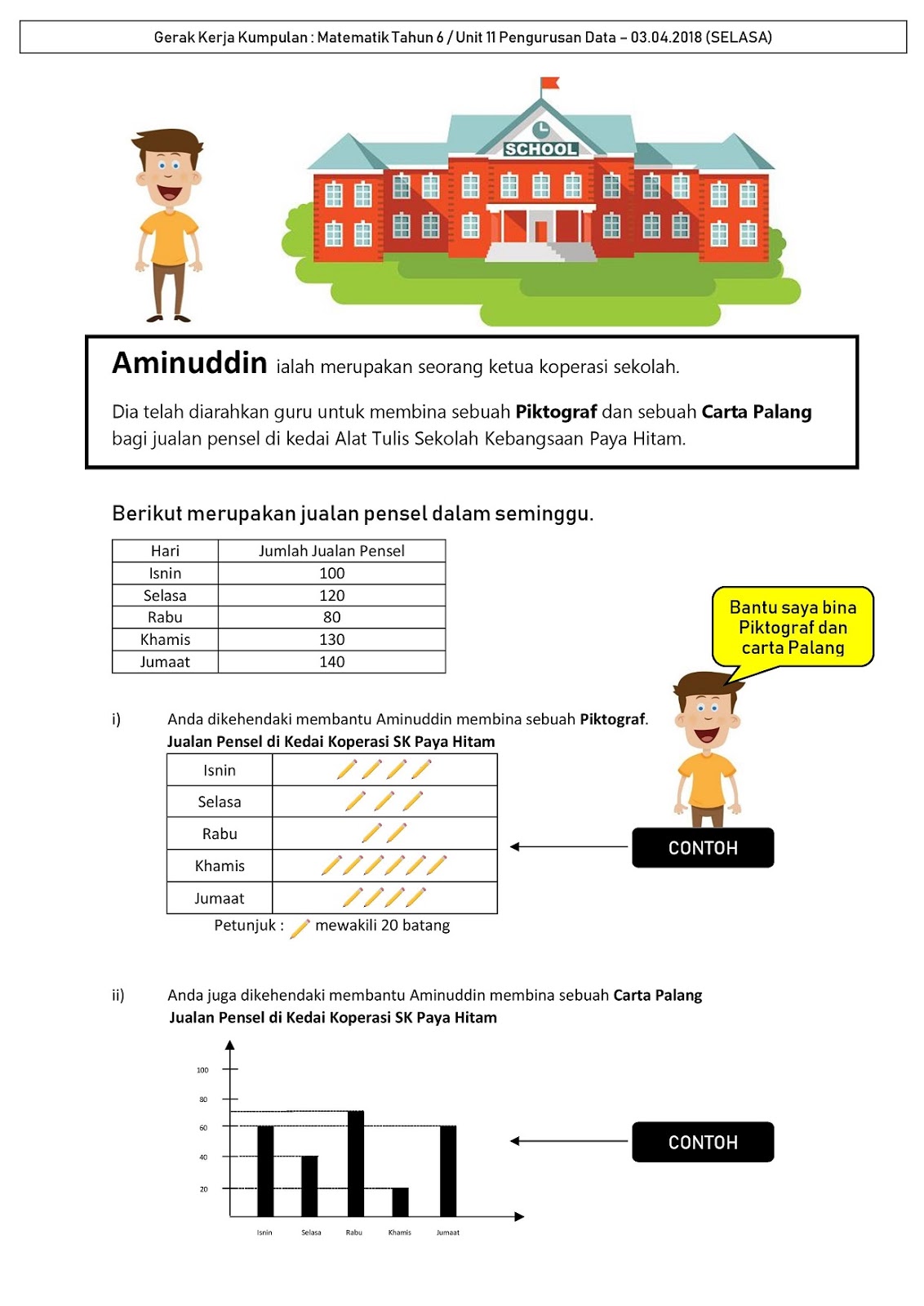 PDPC MATEMATIK TAHUN 6 : PENGURUSAN DATA