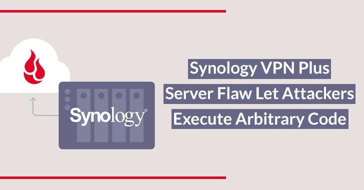 Synology VPN Plus Server