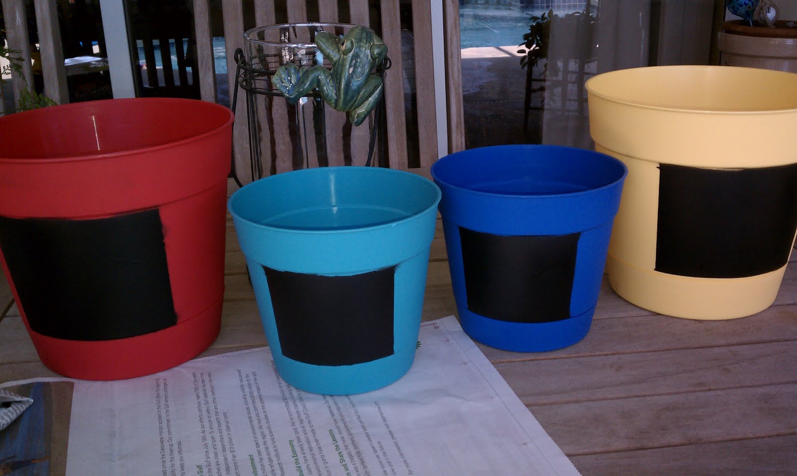 flower pot gift basket ideas Chalkboard Paint Flower Pots | 1600 x 957