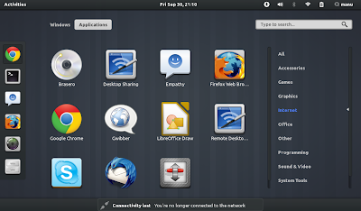 GNOME Shell in Ubuntu 11.10 Review