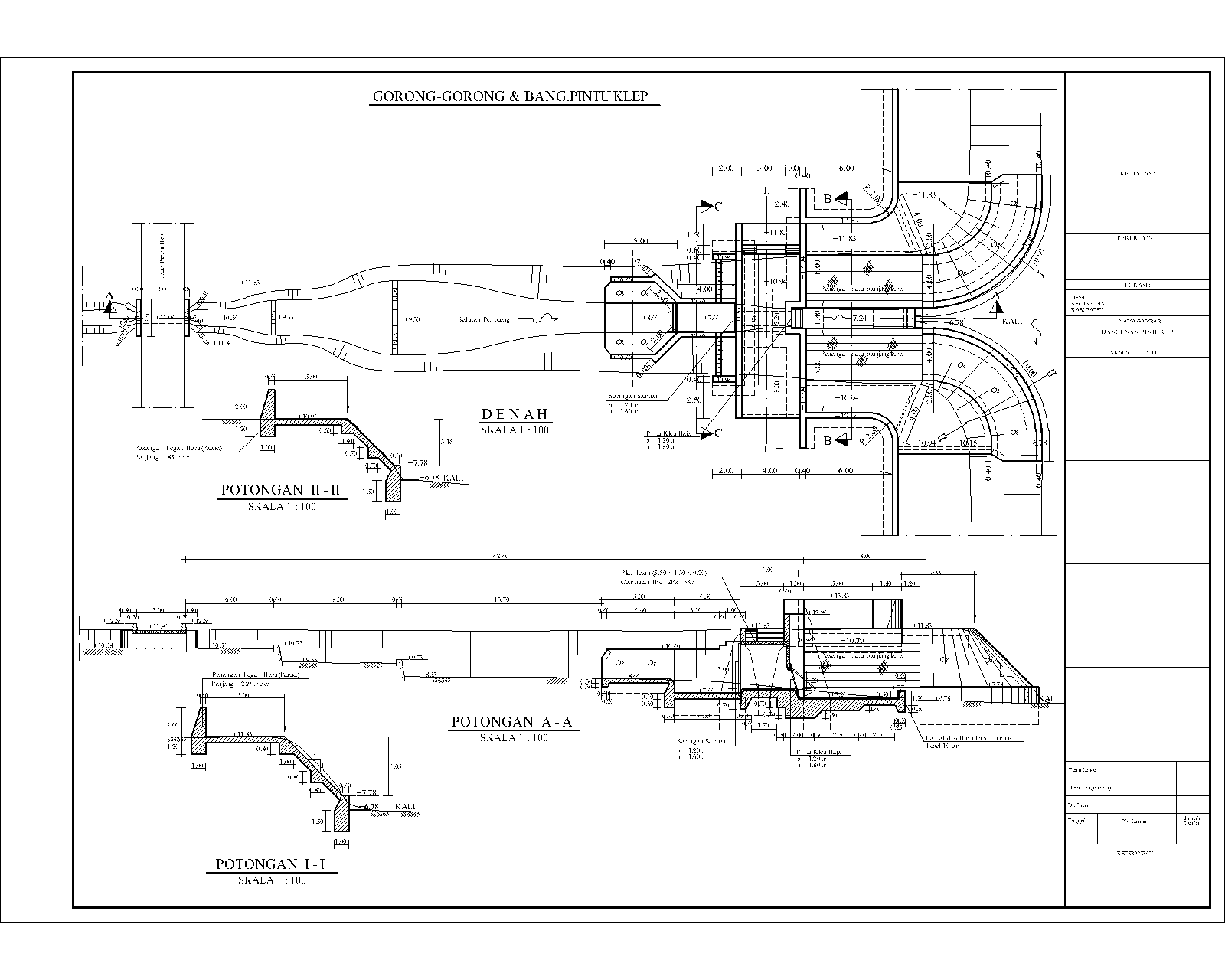  Desain Bangunan Irigasi GAMBAR DESAIN BANGUNAN AIR 