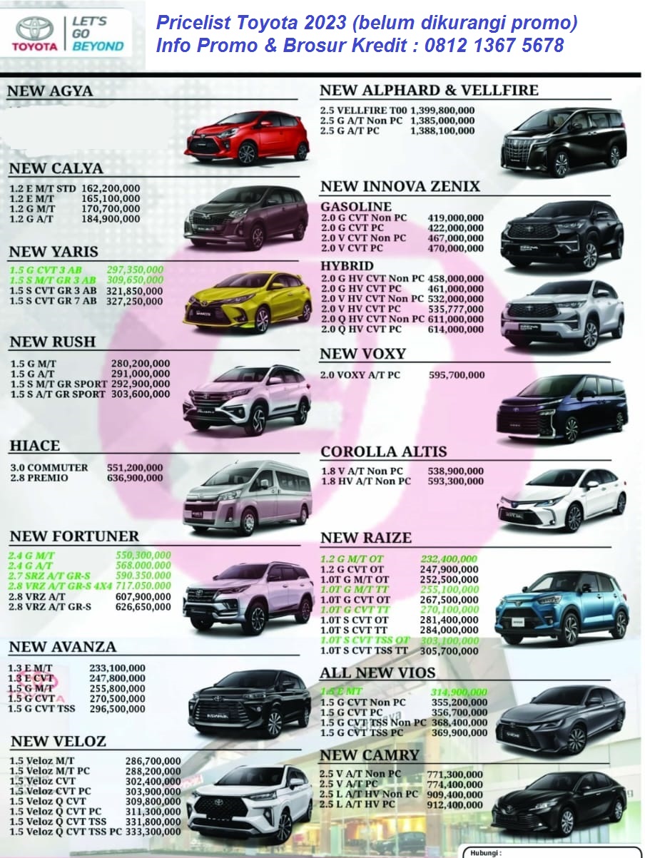 harga mobil toyota 2023