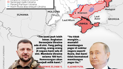 100 HARI PERANG RUSIA-UKRAINA: “Slava Ukraini!” 