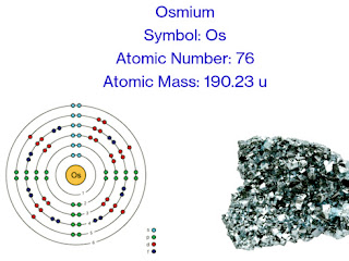 Osmium |  osmium metal