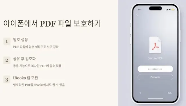 아이폰에서-PDF-파일에-암호를-설정하여-보호하는-방법을-보여주는-이미지