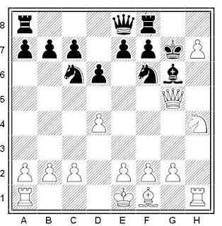 Posición de la partida de ajedrez Lemaire - Thibaut (Bruselas, 1951)