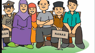 Metode Group Work, Pendekatan Resolusi dalam Masalah Sosial