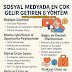 Sosyal Medyada En Çok Kazandıran Gelir Modelleri