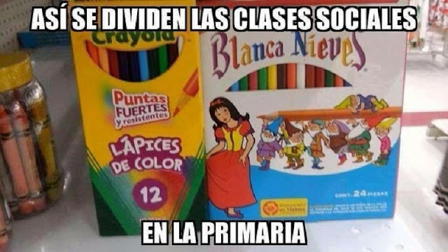 Así se dividen las clases