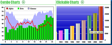 Bar-Chart_ChartDirector