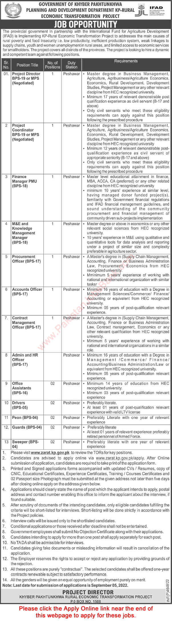 Planning-and-Development-Department-KPK-Peshawar-Jobs-August-2022
