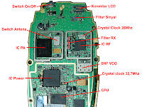 Perbedaan PWB Handphone dan PCB Elektronik Biasa