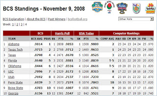  BCS Top Ten for November 9, 2008