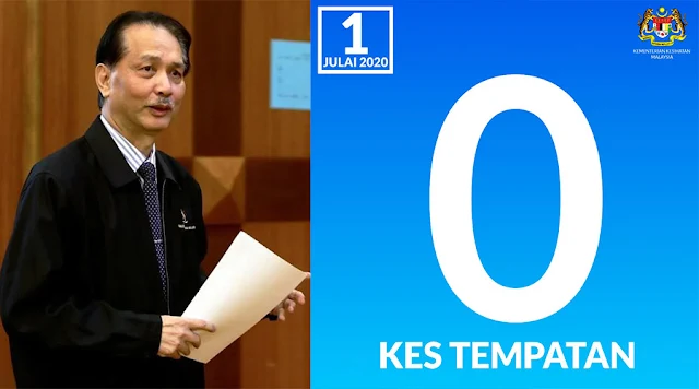 Kes Sifar Buat Pertama Kali Bagi Penularan Tempatan