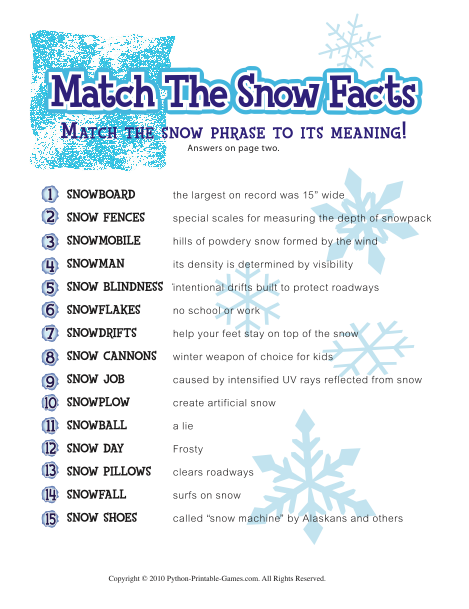 Here is one of the facts sheets that you will get with the ...