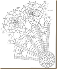 crochet patterns for doilies