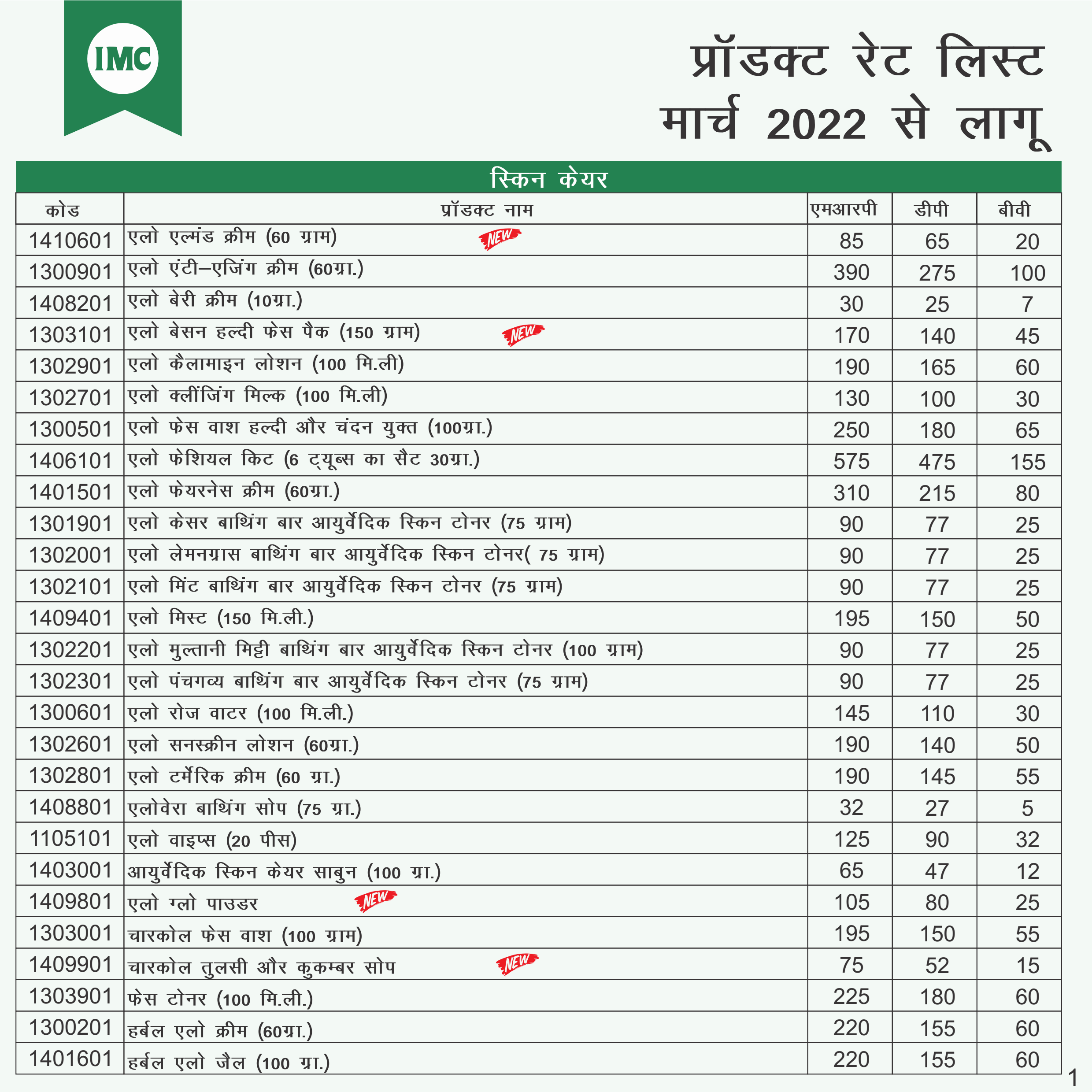 IMC Price List April 2022