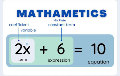 Mathematics MCQs Quiz test for test preparation