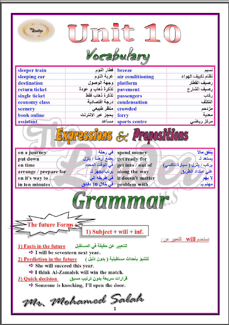 اقوى مراجعة نهائية انجليزى شاملة حسب آخر المواصفات الصف الثالث الإعدادى الترم الثانى2021 مستر محمد صلاح