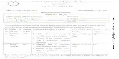 548 Content Writer and Office Assistant Job Vacancies in Institute of Digital Education and Employment Development