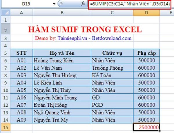 HÀM SUMIF TRONG EXCEL KẾ TOÁN