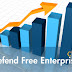 Defend Free Enterprise