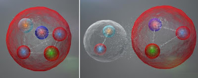 possible layout of the quarks in a pentaquark particle