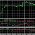 Daily Forex Signal GBP/USD 16 April 2014