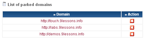 Parked Domains