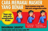 Begini Cara Memakai dan Melepaskan Masker Yang Benar