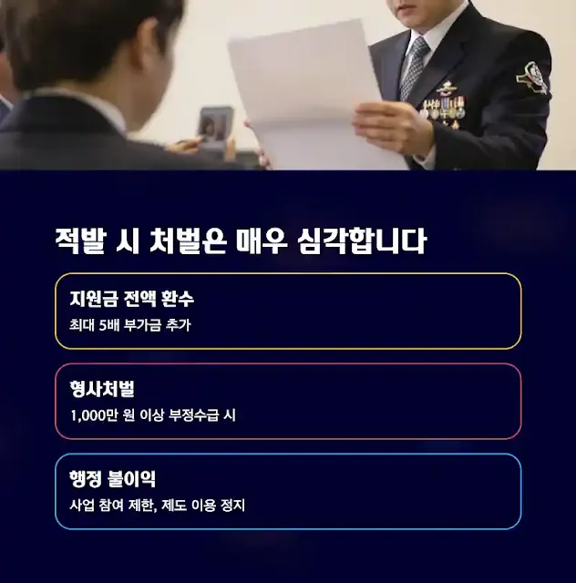 적발되면 어떻게 되나요