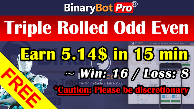 Triple Rolled Odd Even | Binary Bot | Free Download