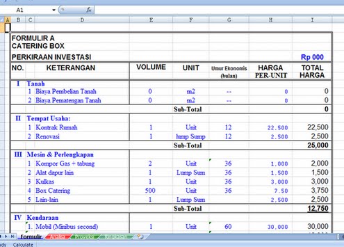 GREEN_WHITE: Jual Proposal BISNIS PLAN, PROPOSAL Kredit 