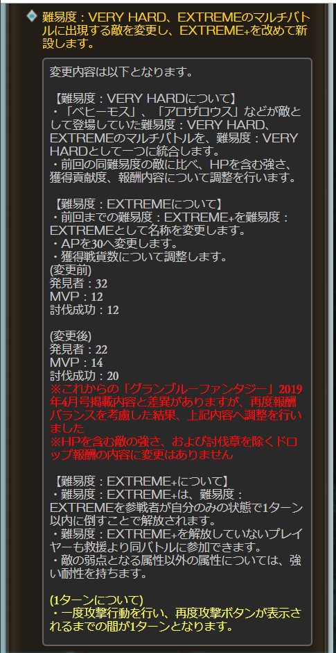 グラブル 古戦場の勲章について メモ ゲームメモとその他色々